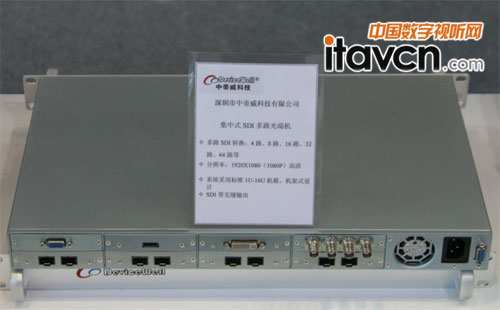 中帝威(DeviceWell)的SDI多路光端機