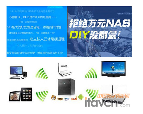 ����NAS�ƴ惦(ch��)�������� 6SATA�p�W(w��ng)����HDMI