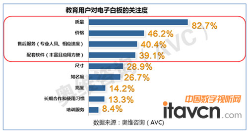 �����Ñ�(du��)��Ӱװ���P(gu��n)ע��