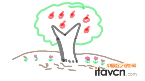 孩子的作品(二)