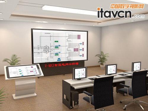 V-MAX智能巨幕之“智能電網云終端”控制室應用效果圖
