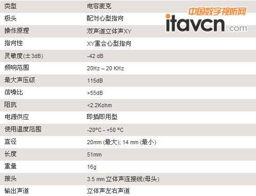 iGoMic���w��������L���P����