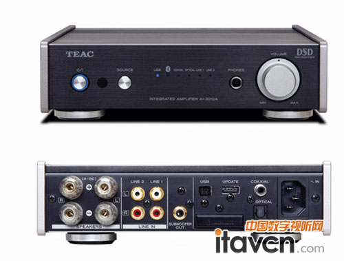 AI-301DA�C�ϷŴ���