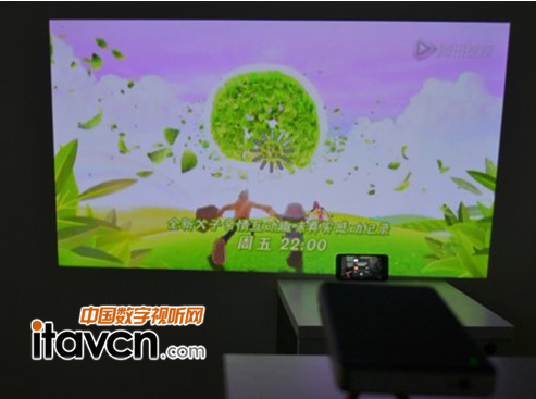 �ᘷҕQ6�o������(d��ng)ͶӰ