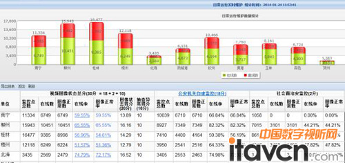 �V������ҕ�l�O��ϵ�y���O�c���ù������u�؈D