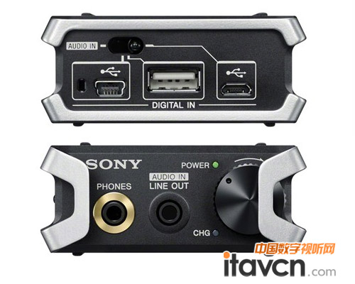 ��������һ������PHA-2