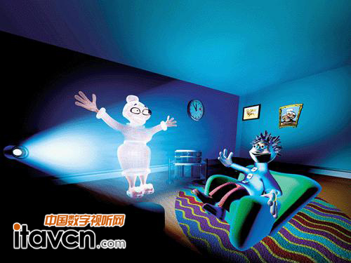 H1185HD׌���ڼ�������3D���wӰ��