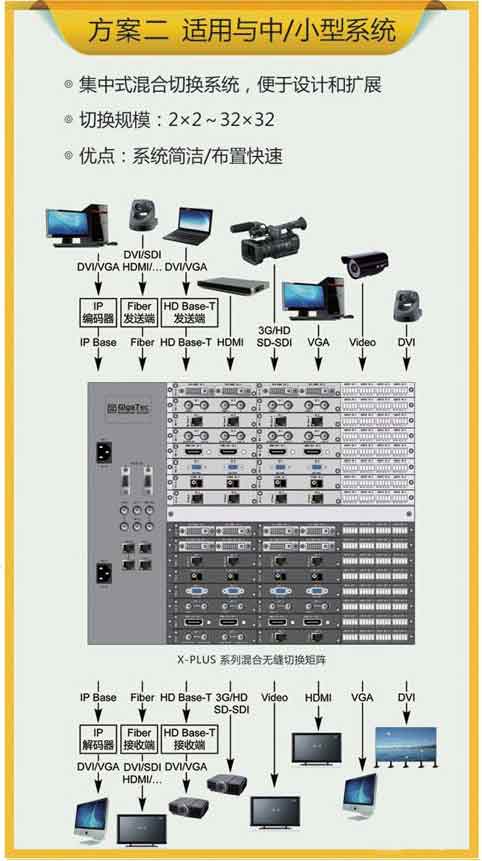 ���B�ݳ�X-PLUS���ʽ�o�p�ГQ������