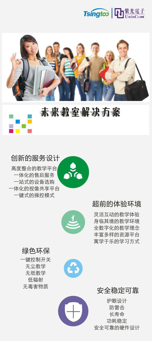 清投美達:未來教室解決方案,五位一體