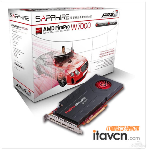 �{(l��n)��AMD FirePro W7000�߶ˌ��I(y��)�@��