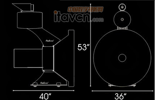 SAS�l��ȫ�P��ϵ�y