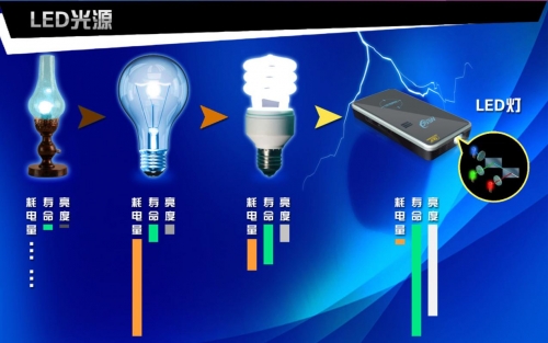 ����G2�������Ȍ����Ը���