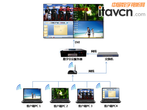華泰敏借InfoComm契機(jī)推出多款新品
