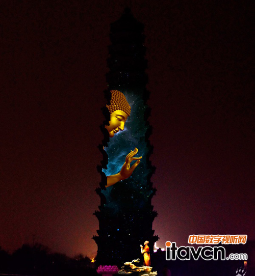 ����(zh��n)��(du��)λ׌�����c�F�������ں���Ȼ