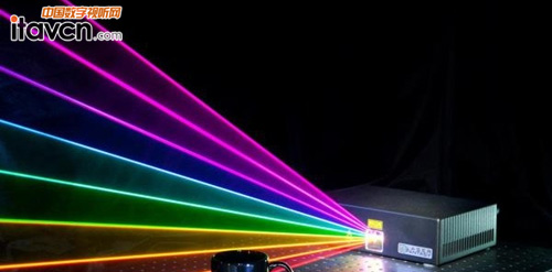 激光光源未來前景光明