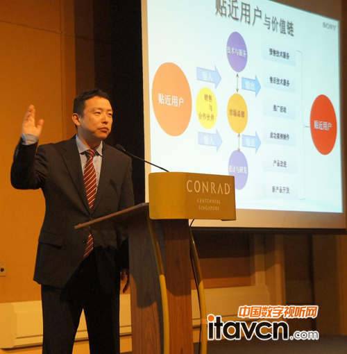 �����Ї����I(y��)ϵ�y(t��ng)���F�@ʾ�O(sh��)�䲿�Ј��Ƹ߼���(j��ng)�헝�߆�