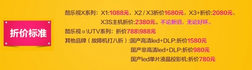微型投影舊也成新,酷樂視換新促升級(jí)