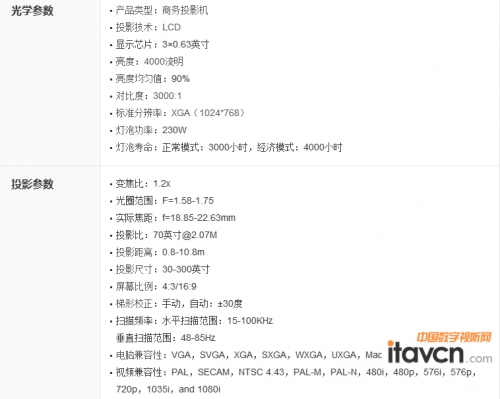 ����ҕIN1213�̽�ͶӰ�C����