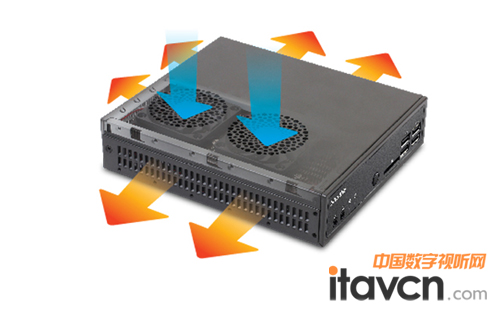 �����Ƴ�4K�������ИI���÷�����DS81C