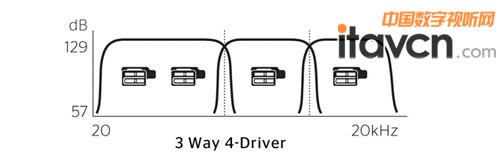 ������ƽ��к;���(zh��n)��