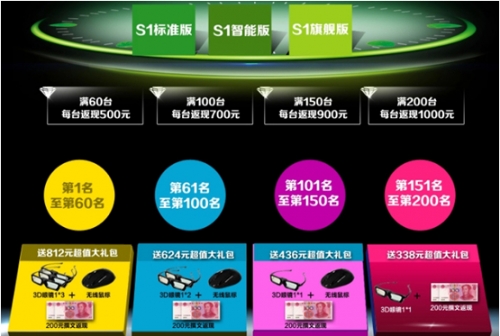 ΢��ͶӰ�C�ᘷҕS1