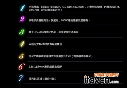 ΢��ͶӰ�C�ᘷҕS1