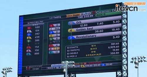 4K�ֱ��ʵļ���׌�ҕ�������^�ߵ�������