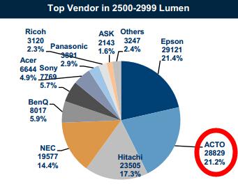 2500-2900�����������ňD�����ڶ�