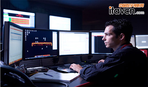 MediaComm美凱跨多平臺的實時操控系統的創新應用