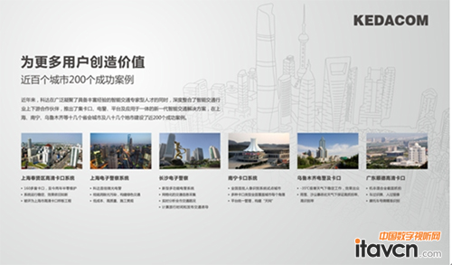 �D2 ���_���ܽ�ͨ���г��^200���ɹ�����