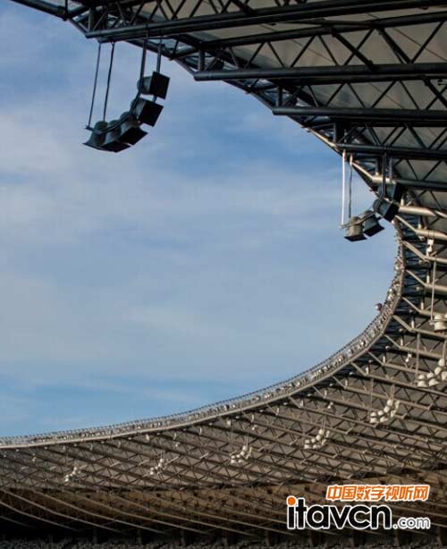 Community助陣2014巴西世界杯