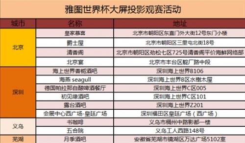 雅圖陪你看世界杯大屏投影觀賽活動