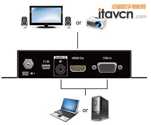 �O���B�ӈD