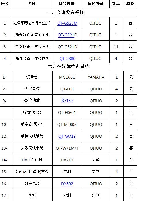 �����O(sh��)��