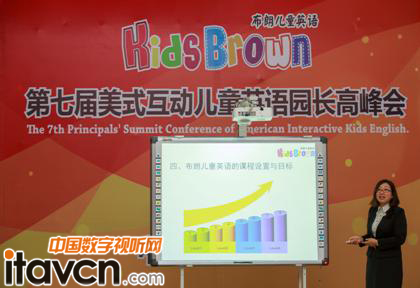 ӡ��F(xi��n)�ߌ���ʽ����(d��ng)��ͯӢ�Z�@�L�߷��(hu��)