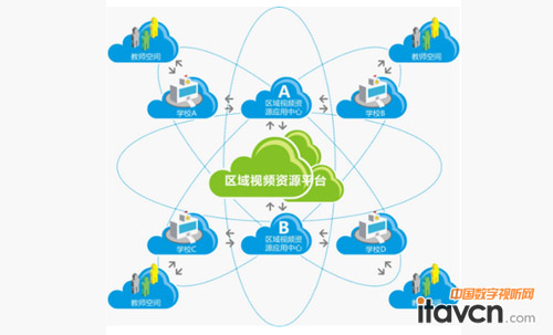 ���탞(y��u)�|(zh��)��(sh��)���YԴ