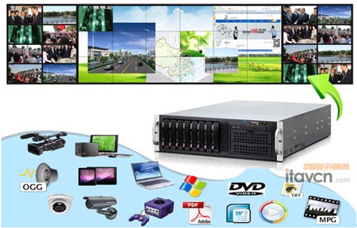 MCS��ƴ�ӿ���ϵ�y(t��ng) ȫ�¸��Խ�ֲ�ʽ