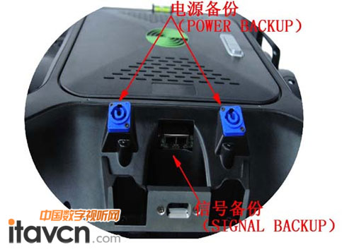 LED�@ʾ��ͨӍ��λ���^/����