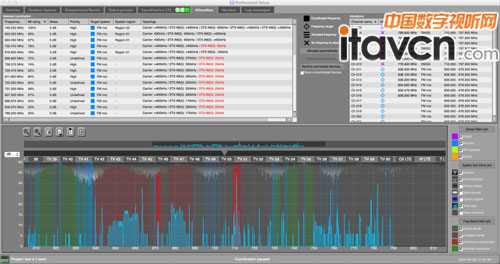 Fix Frequency(頻率鎖定)成音樂節新寵