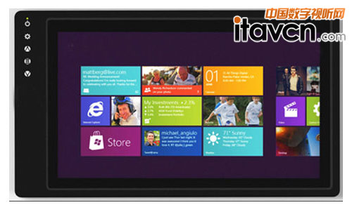 ���Ƴ��p���ͳɱ���OGS�|�ؼ��g