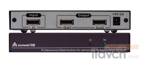 訊維DisplayPort分配器是