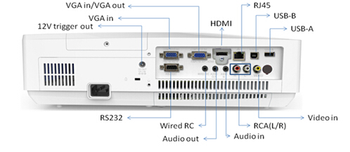 ACTO�ňDҺ��A3ϵ��ͶӰ�C