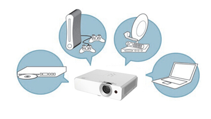 ACTO�ňDҺ��A3ϵ��ͶӰ�C