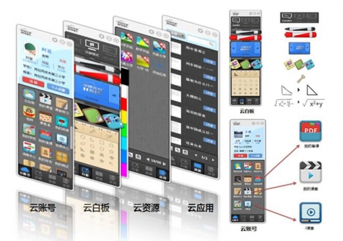 �������̽�ͶӰ���ͨ�̌W(xu��)��������