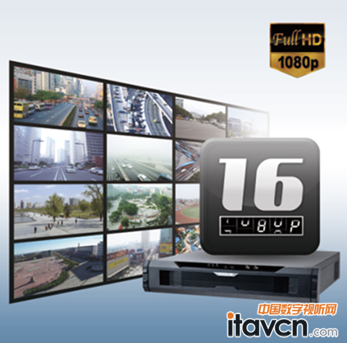 ���_NVR 16·1080P���ͬ�r�ط�