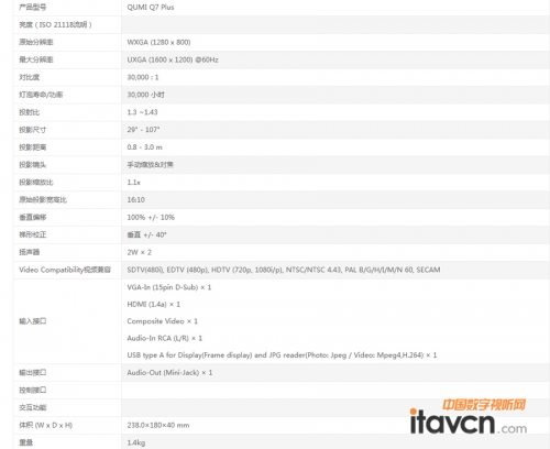 Vivitek(麗訊)QUMIQ7Plus產品詳細參數