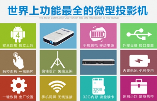 �����a(ch��n)Ʒ���ܱ���G3��(y��u)�c