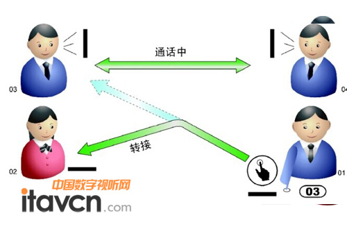 �o푑��D��