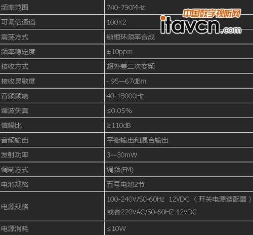 �o�������LMX-16���g����