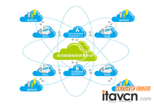 ��β���䛲����M��&ldquo;���n��&rdquo;